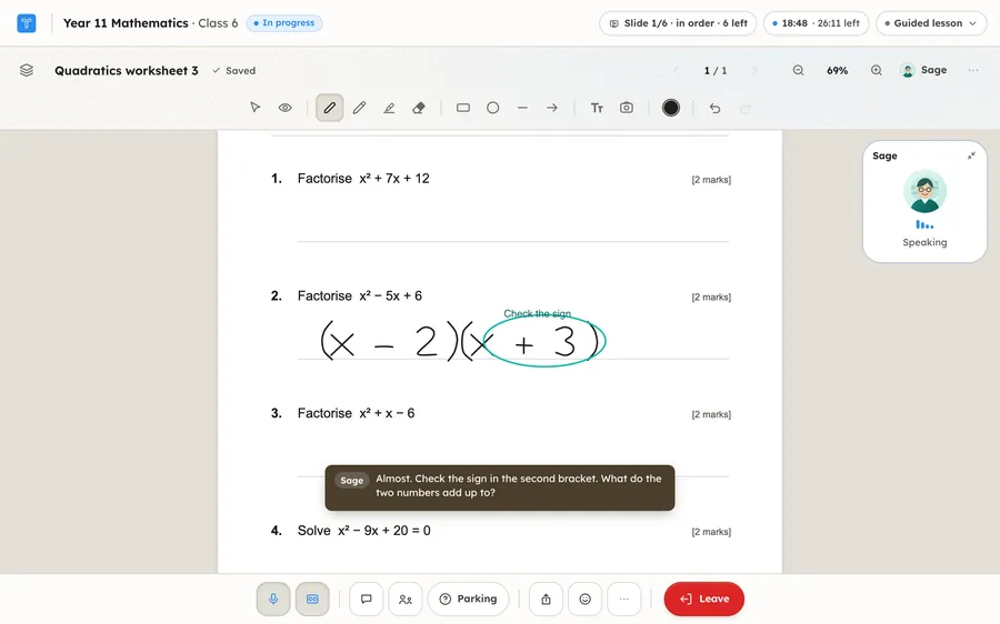 A worksheet page open in the live class. Under question two the student has written open bracket x minus 2 close bracket open bracket x plus 3 close bracket. Sage has circled the plus three in its own ink, labelled Check the sign, and is saying: Almost. Check the sign in the second bracket. What do the two numbers add up to?